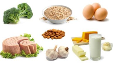 список продуктов для набора мышечной массы