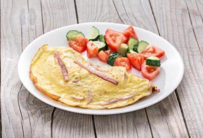 калорийность белково-жирового завтрака