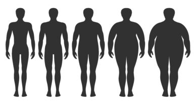 10 ведущих причин появления лишнего веса и ожирения